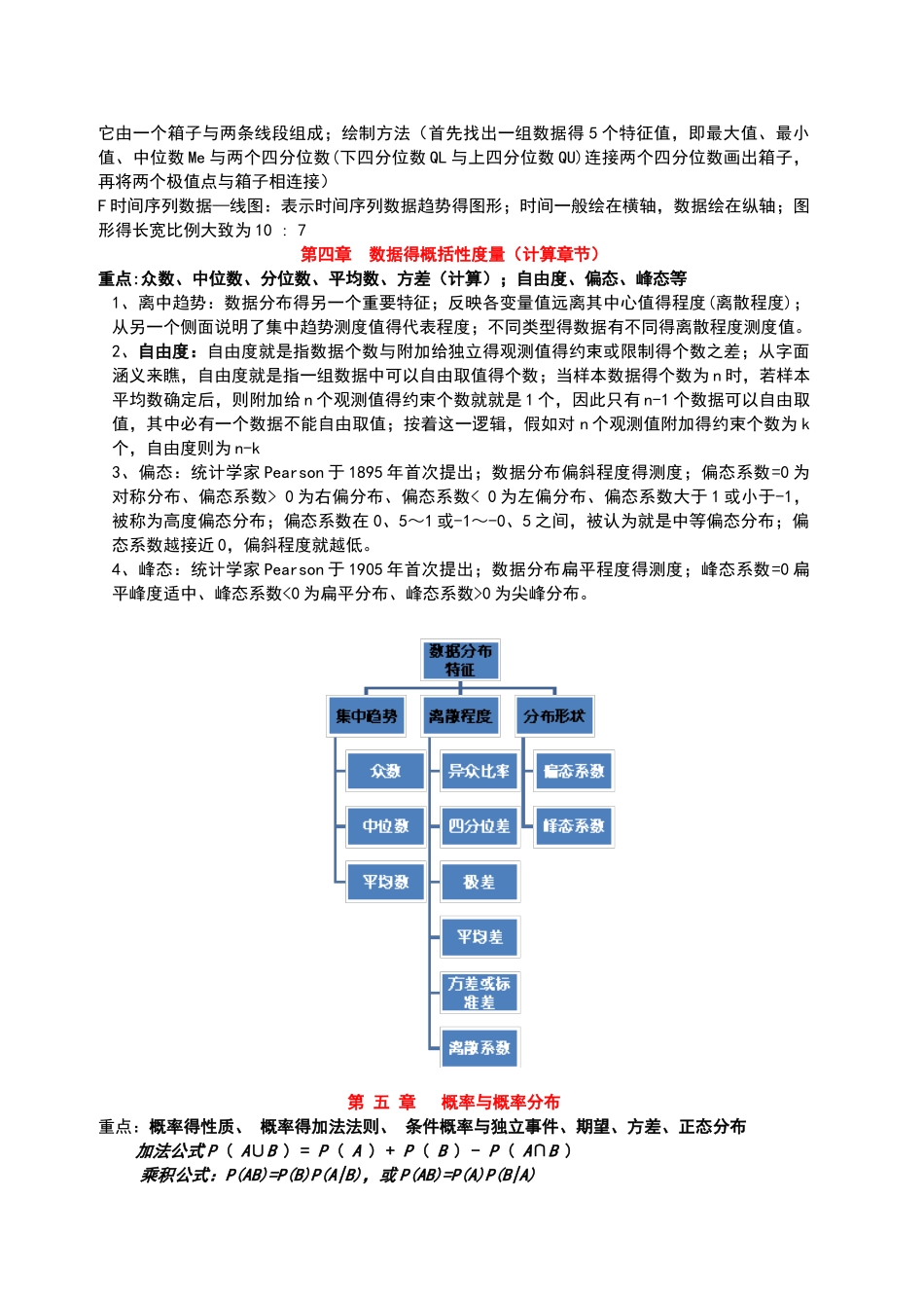 统计学第六版人大版复习笔记_第3页