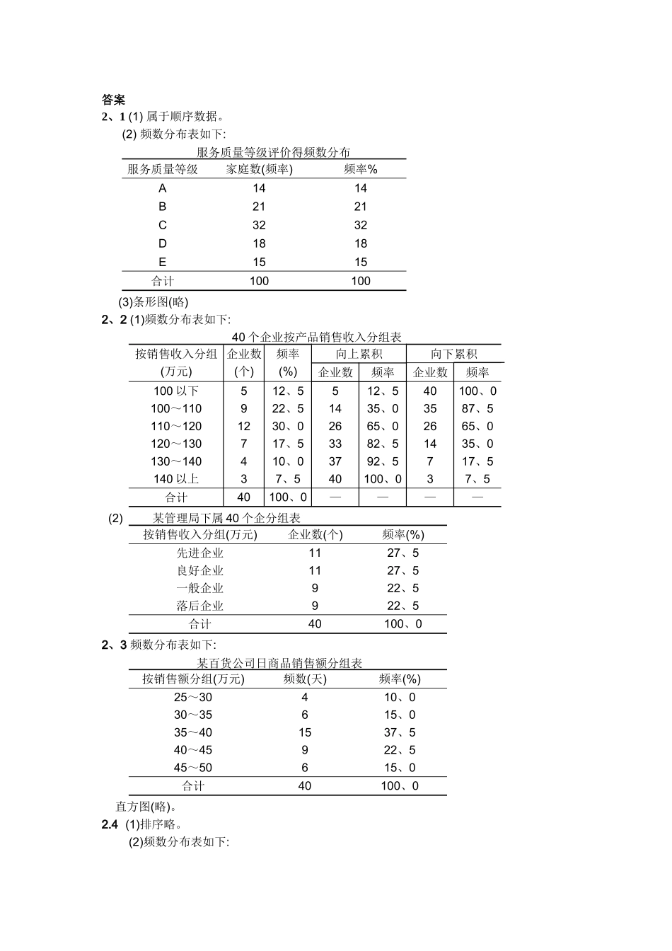 统计教材课后全部练习答案_第1页
