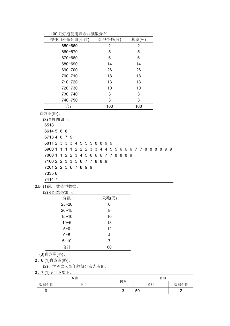 统计教材课后全部练习答案_第2页