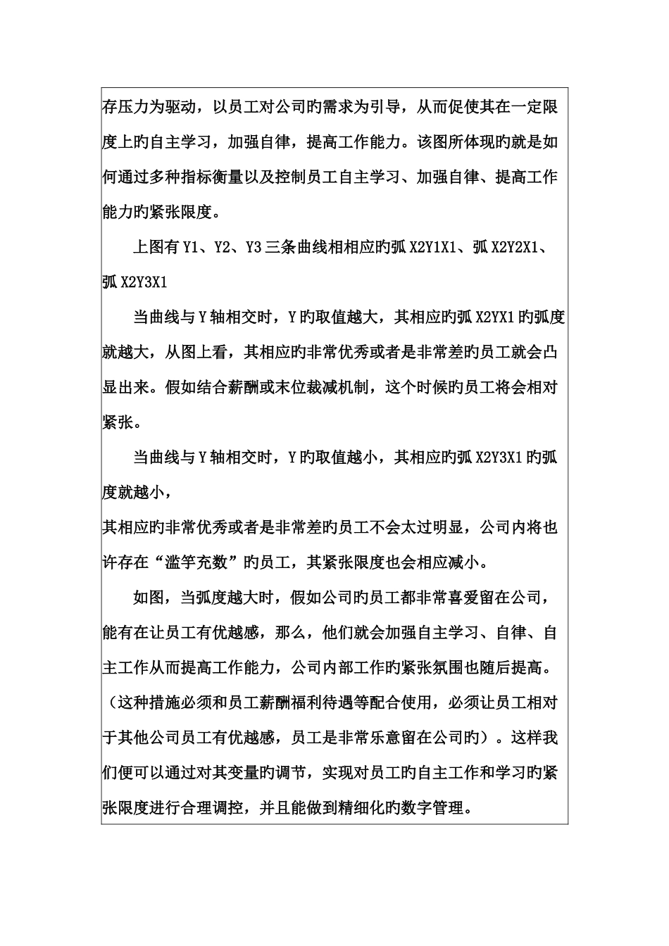 绩效考核控制曲线原理_第3页