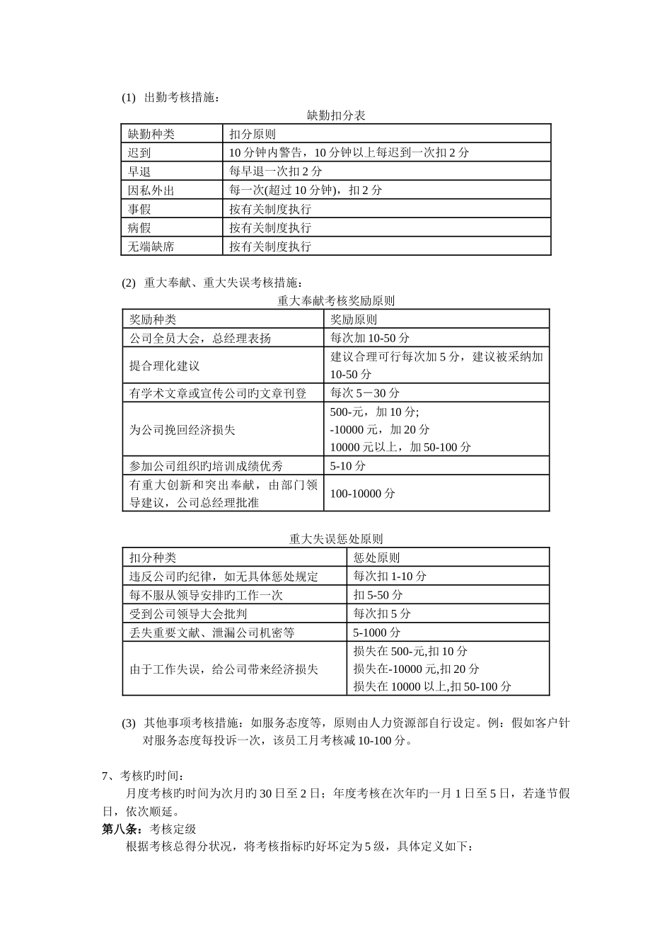 绩效考核范本及考核表格_第3页