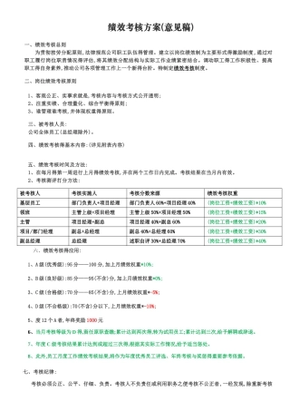 绩效考核方案
