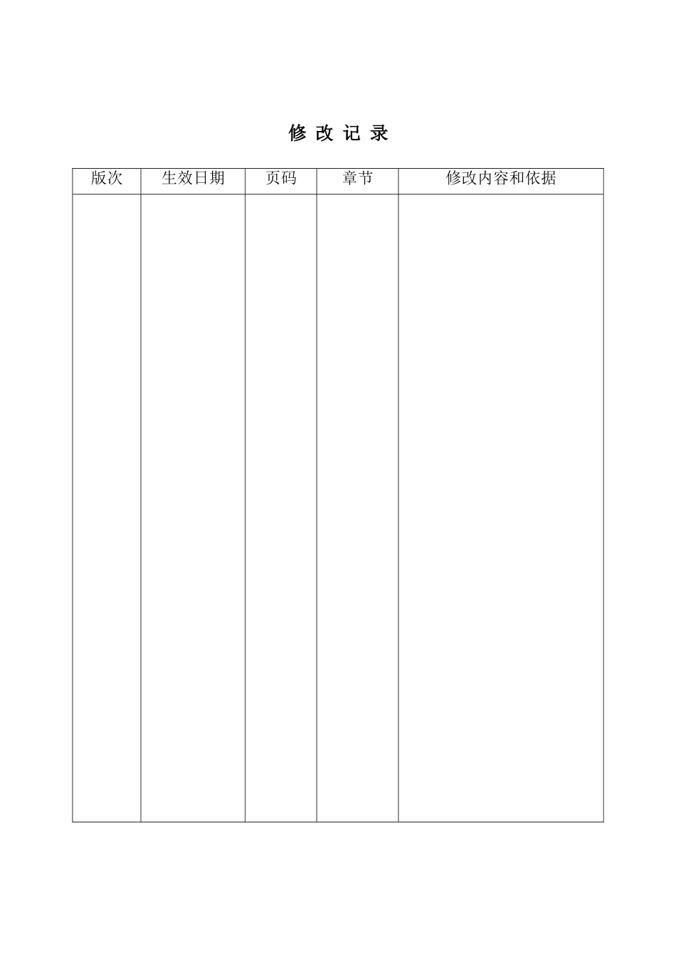 维行维护管理模板安环管理制度汇编_第2页