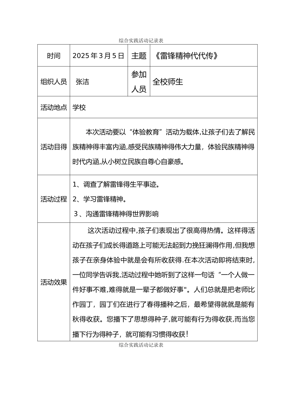 综合实践活动记录表_第1页