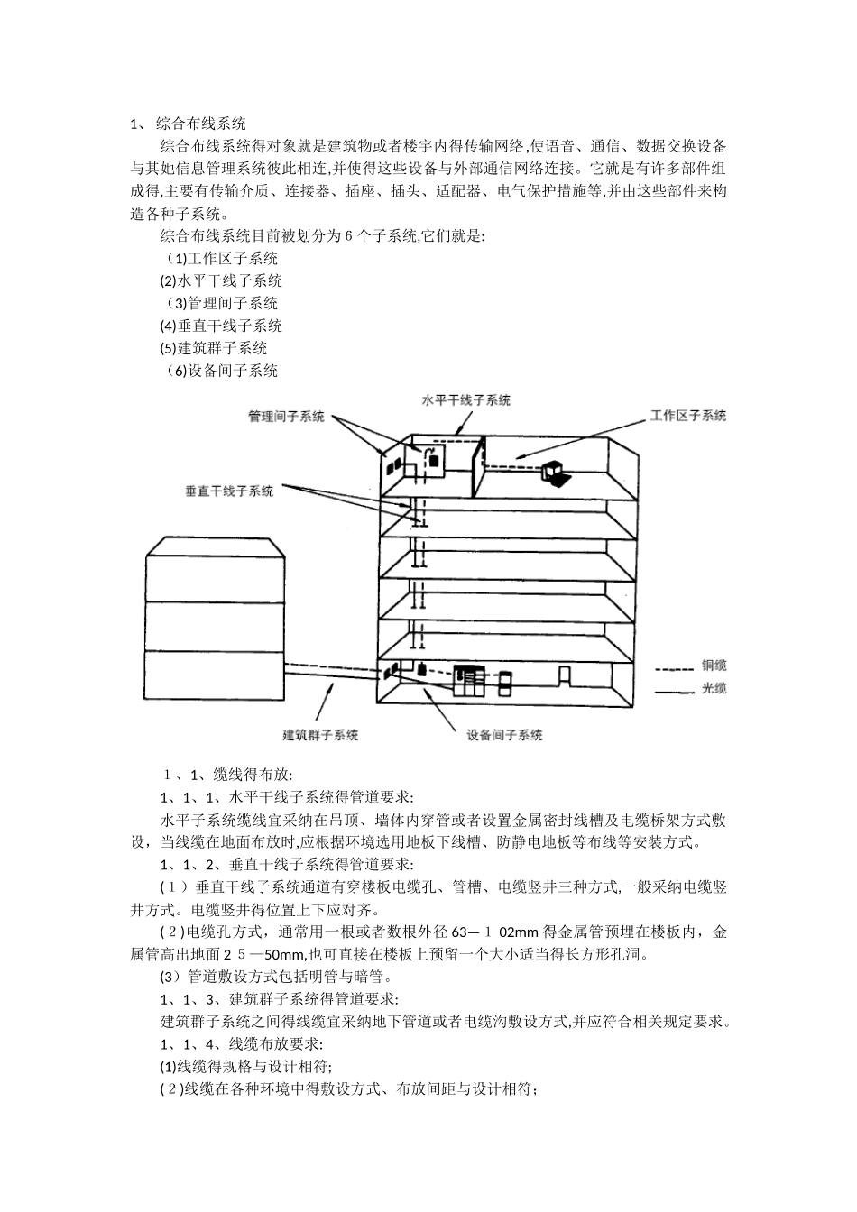 综合布线施工规范_第1页