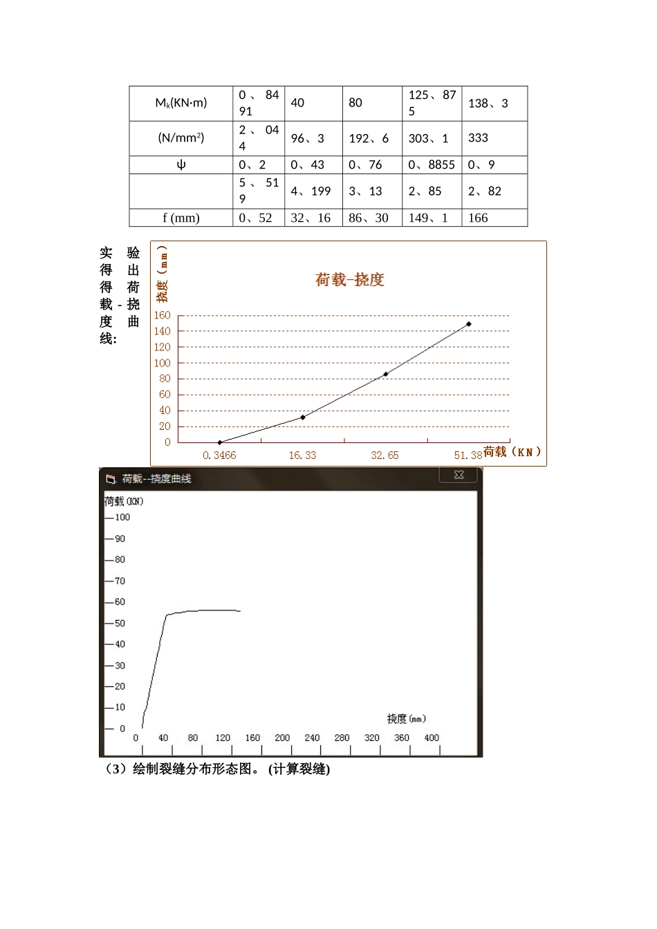 综合性实践环节答案_第3页