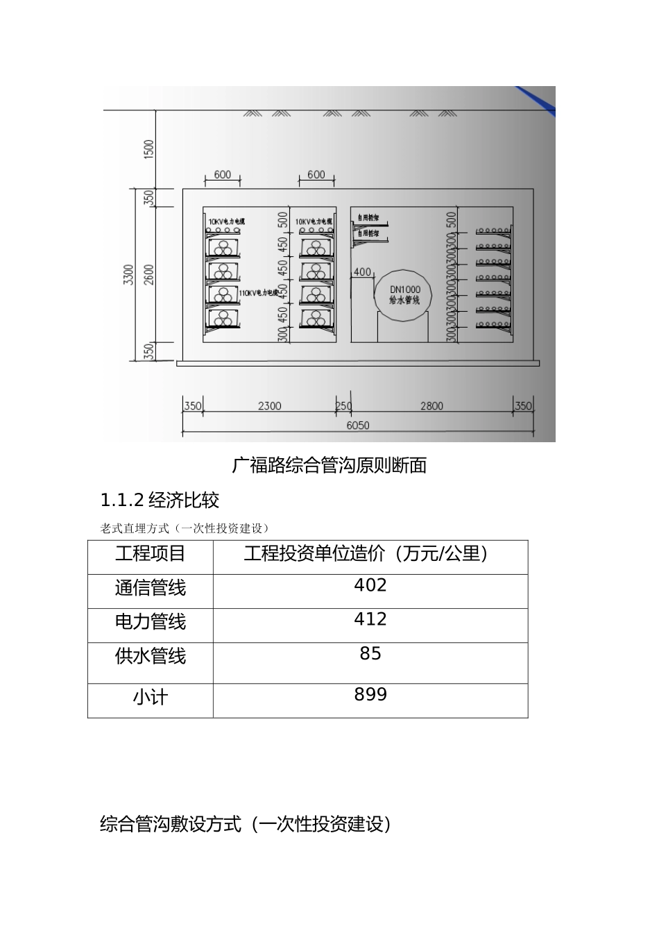 综合管沟成本分析及运营模式_第2页