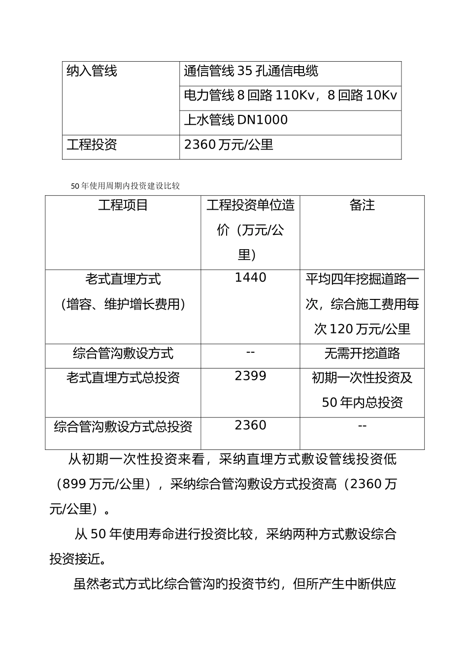 综合管沟成本分析及运营模式_第3页