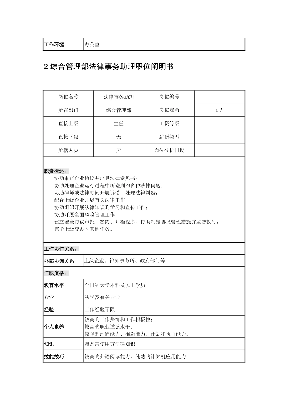 综合管理部法律事务主管职位说明书_第2页