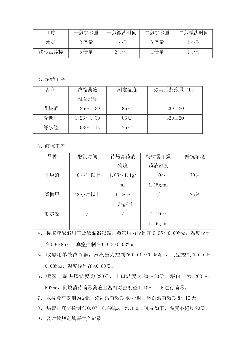 综合车间固体制剂工艺流程及操作注意事项_第3页