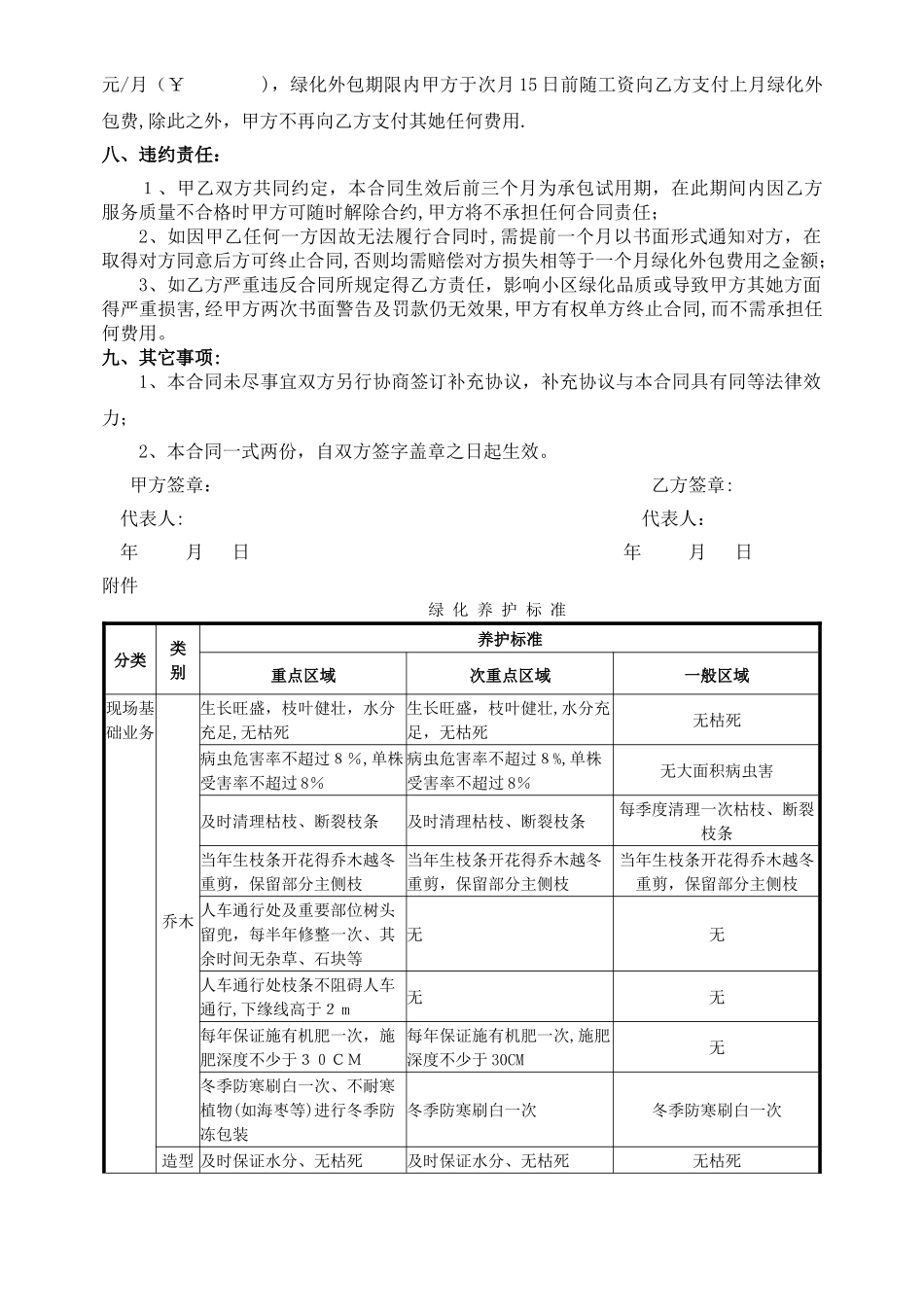 绿化养护外包合同_第2页