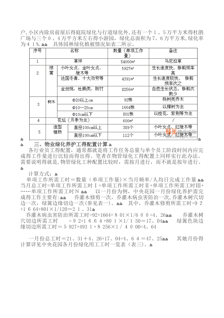 绿化人员配备参考资料_第3页