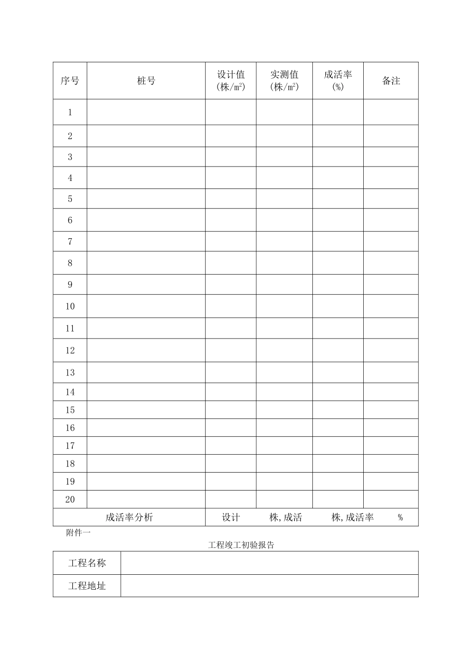 绿化工程竣工验收报告_第3页