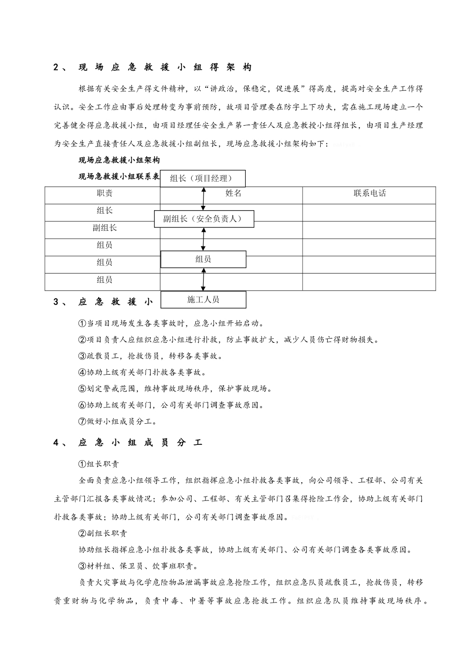 绿化工程施工应急专项施工方案_第3页