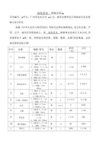 绿化材料采购合同