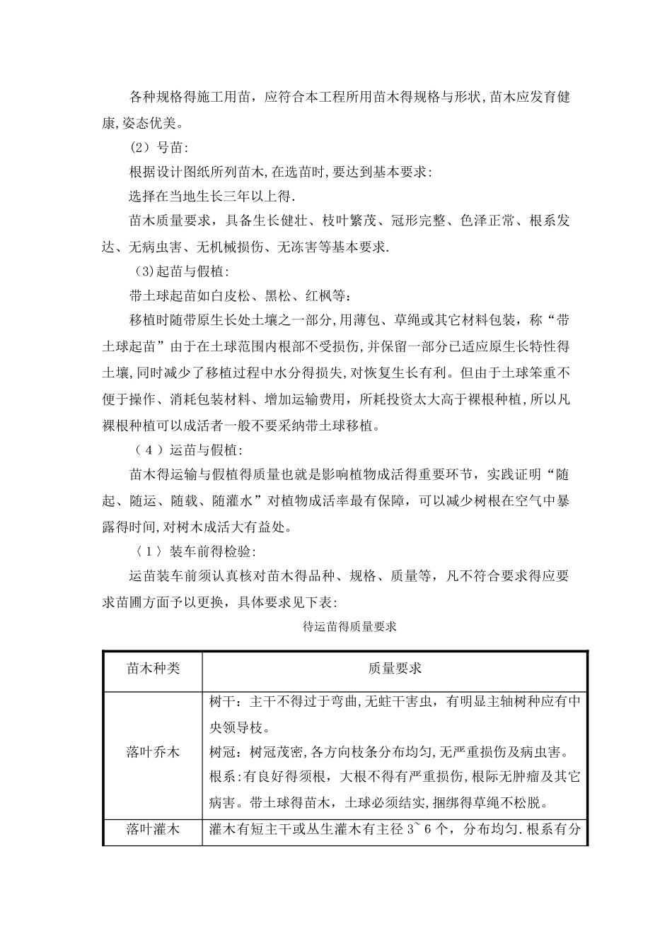 绿化栽植工程施工方案_第2页