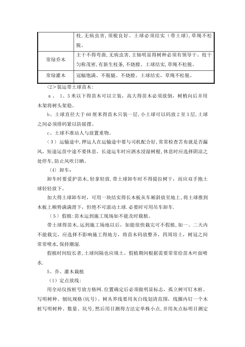 绿化栽植工程施工方案_第3页