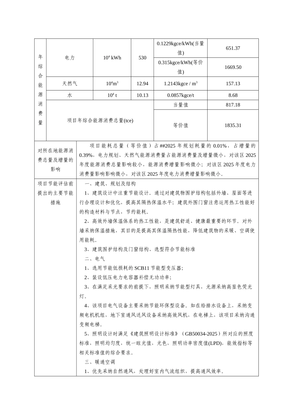 绿林山景区旅游基础设施建设项目节能评估报告书_第3页