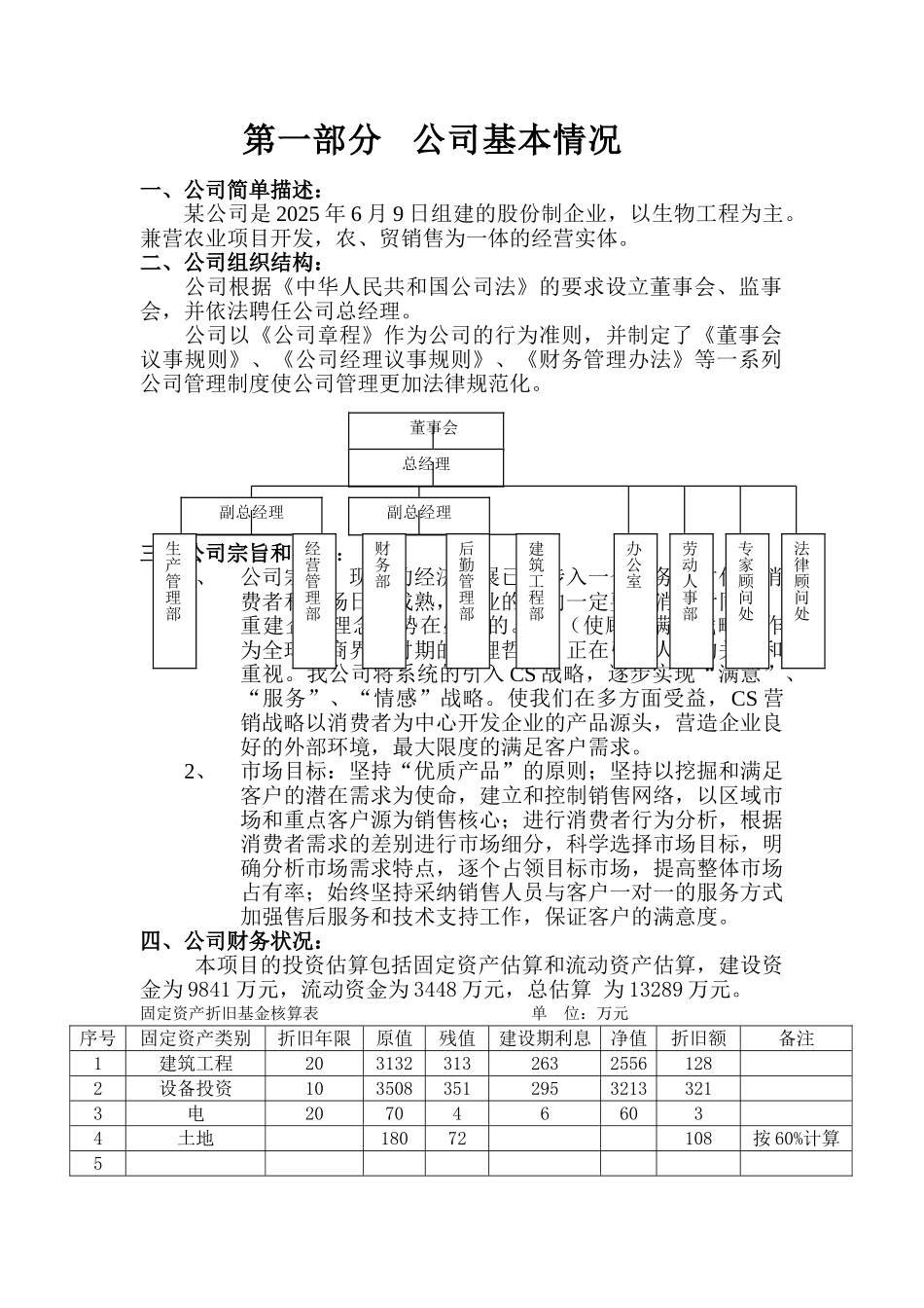 绿色有机肥料生产项目可行性研究报告_第3页