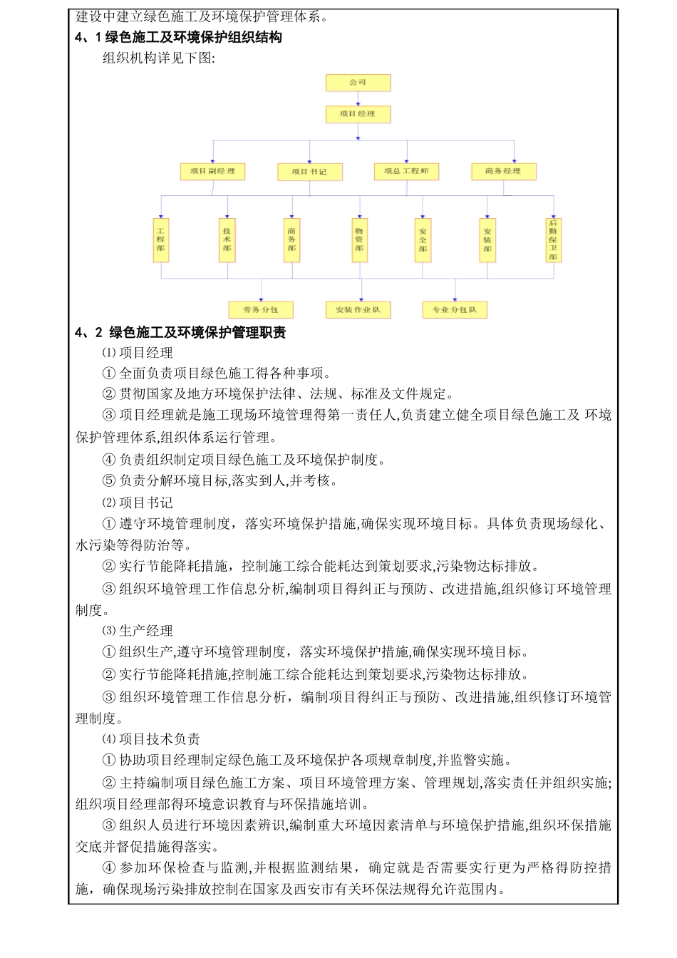 绿色施工方案交底_第3页