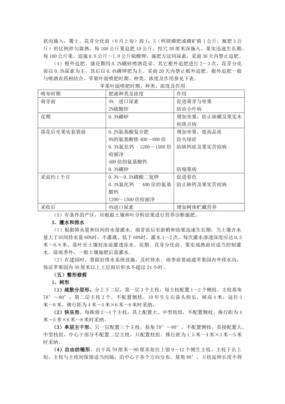绿色食品苹果生产操作规程_第3页