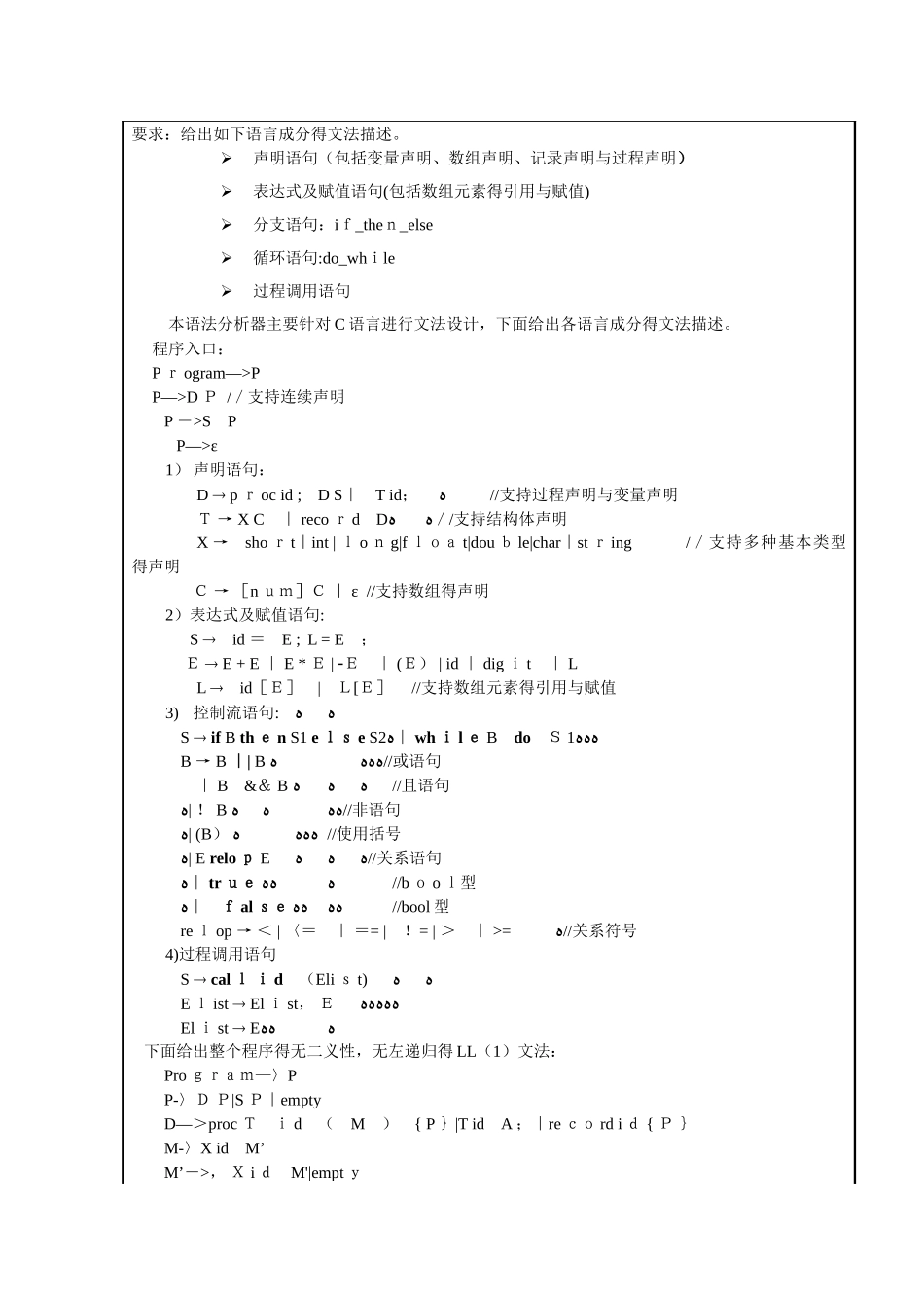 编译原理实验报告-语法分析_第2页