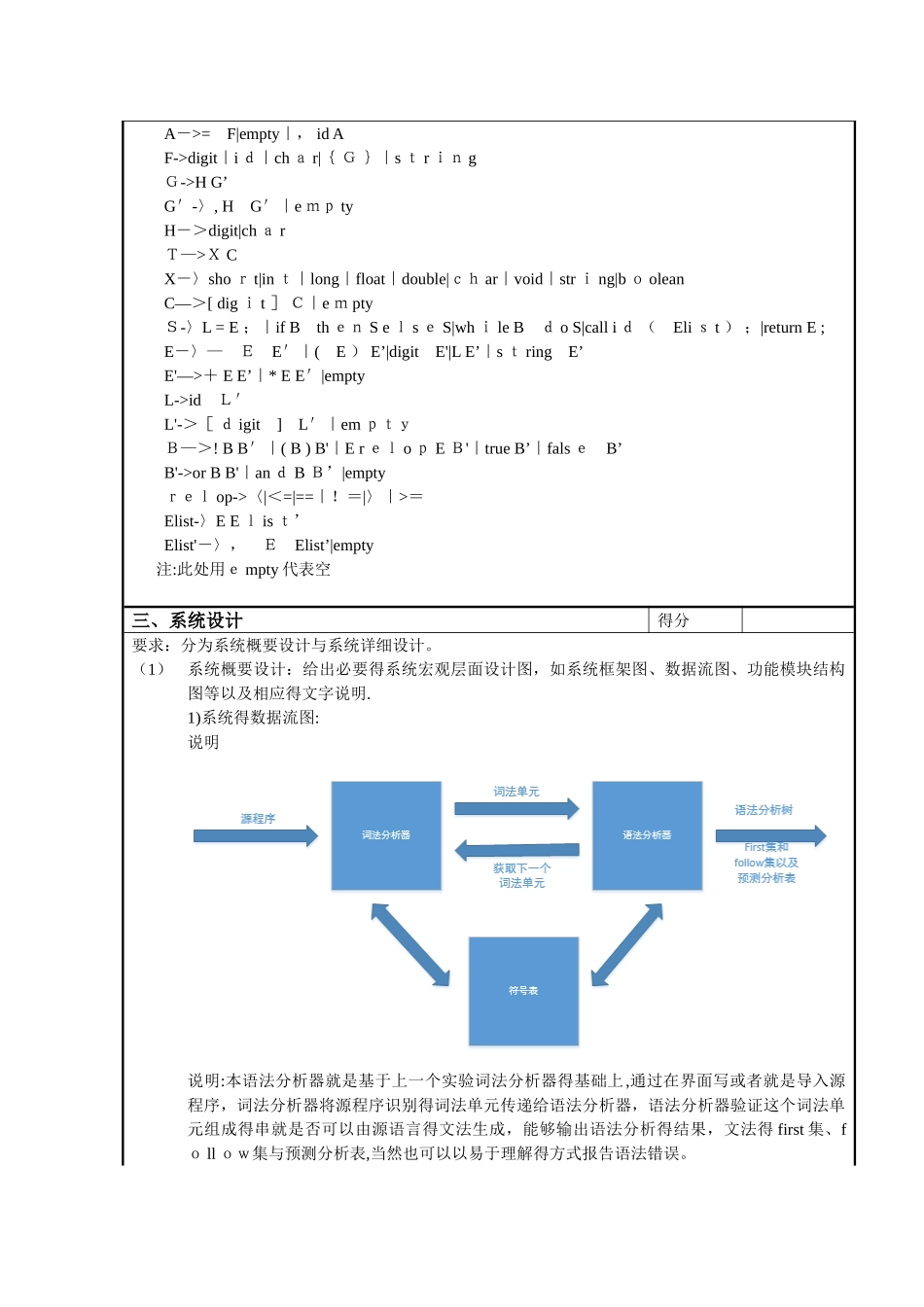 编译原理实验报告-语法分析_第3页