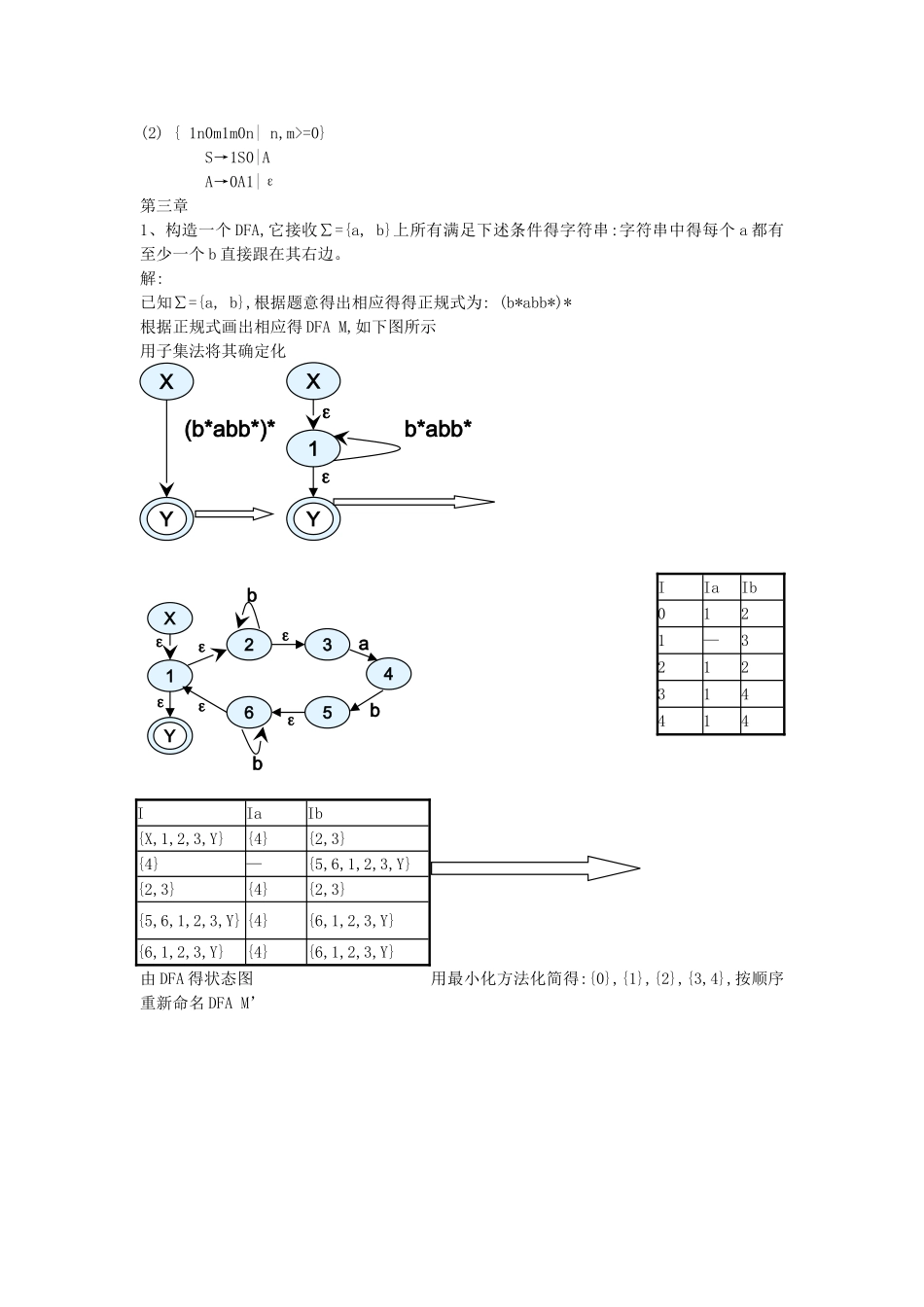 编译原理题库_第2页