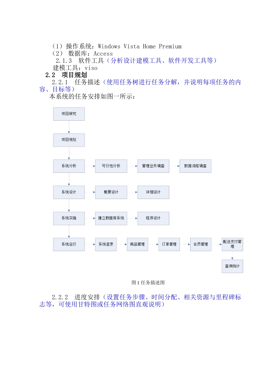 网上书店管理信息系统设计与开发本科学位论文_第3页