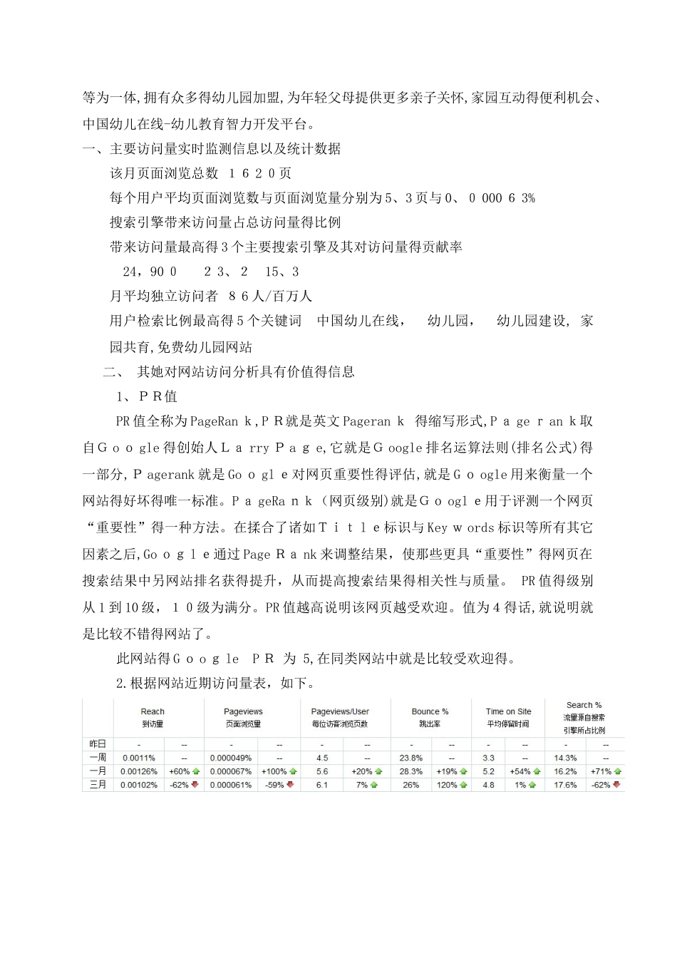 网站流量统计分析_第2页