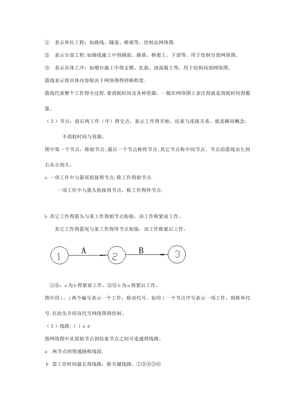 网络图关键线路_第2页