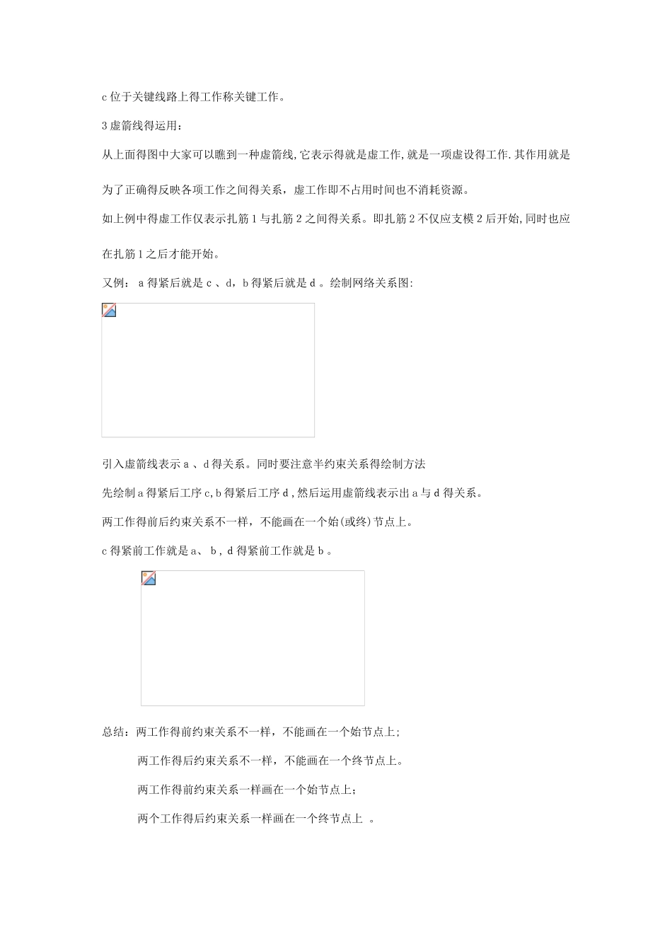 网络图关键线路_第3页