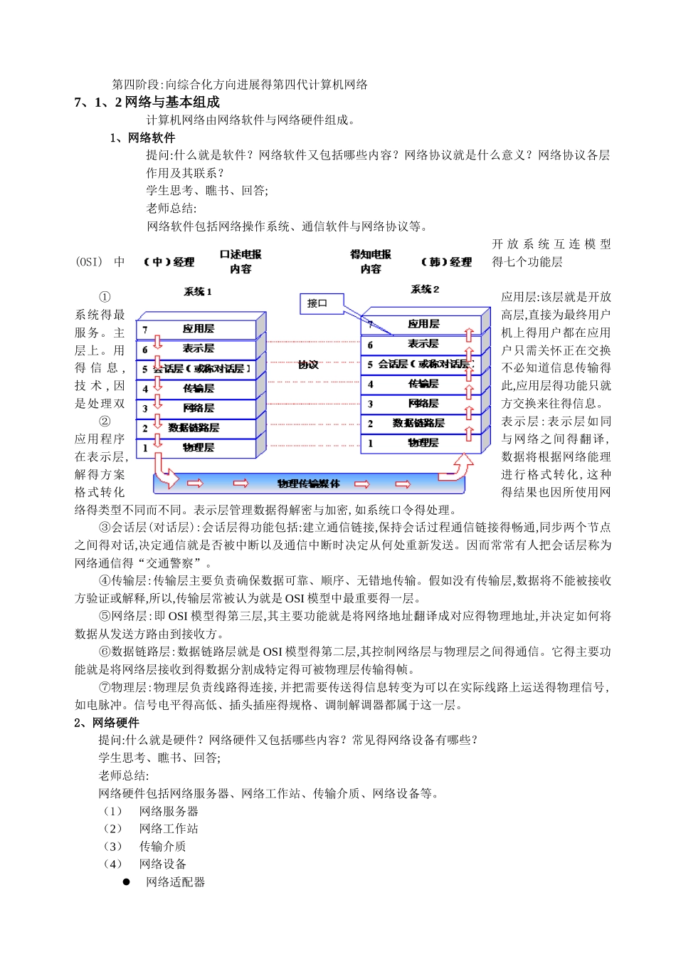网络基础知识_第2页