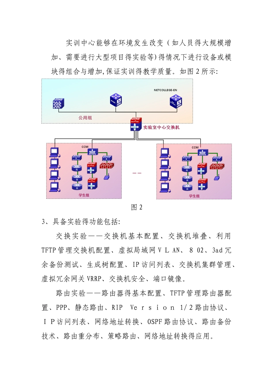 网络实训室建设规划方案_第3页