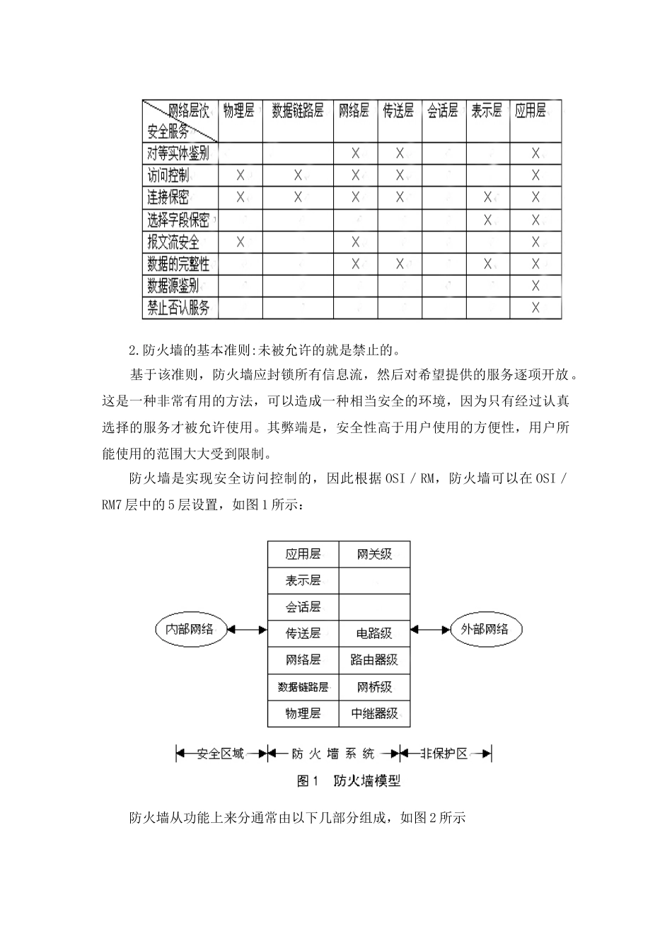 网络安全防火墙技术电子商务安全技术的发展和应用本科学位论文_第3页