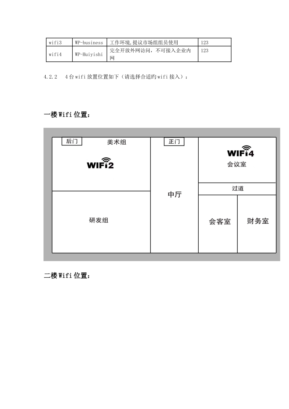 网络权限管理制度_第2页