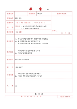 网络营销的宏观环境