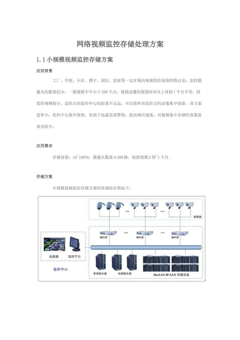 网络视频监控存储解决方案_第1页