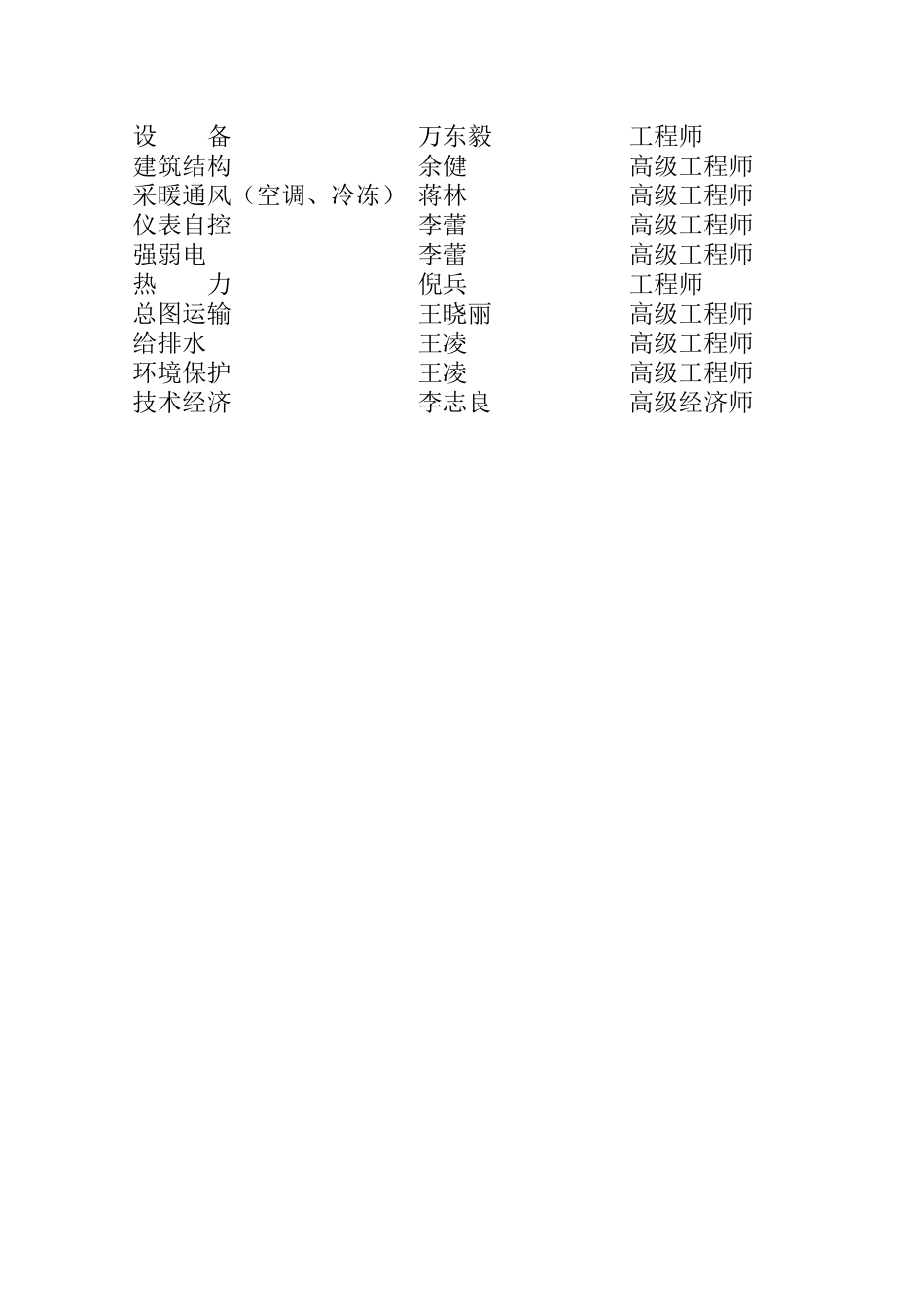 罗汉果gap种植及深加工一体化项目可行性研究报告书_第3页