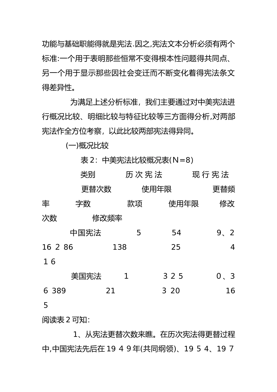 美国宪法和中国宪法的比较_第3页