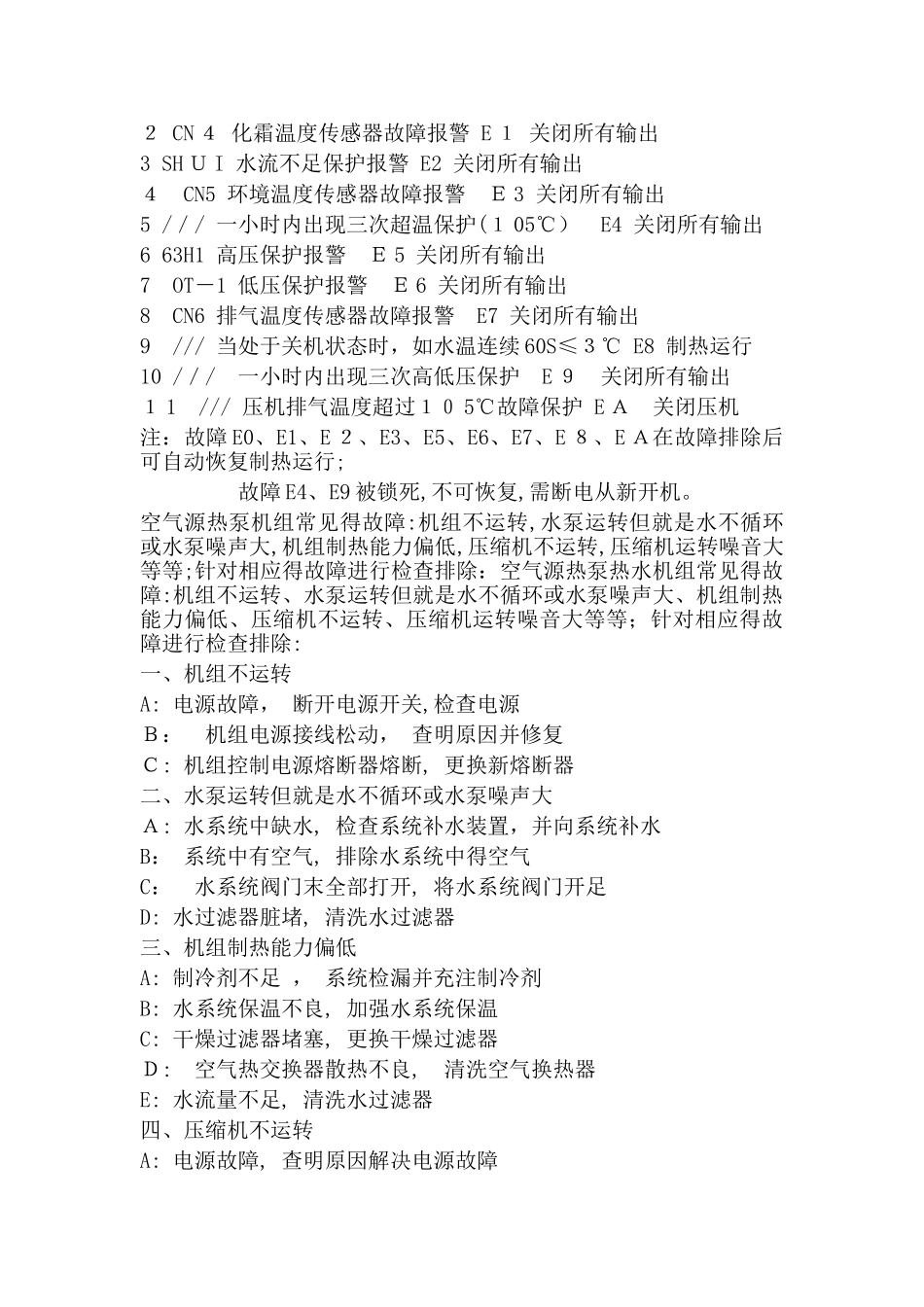 美的故障代码 故障说明 处理方法_第2页