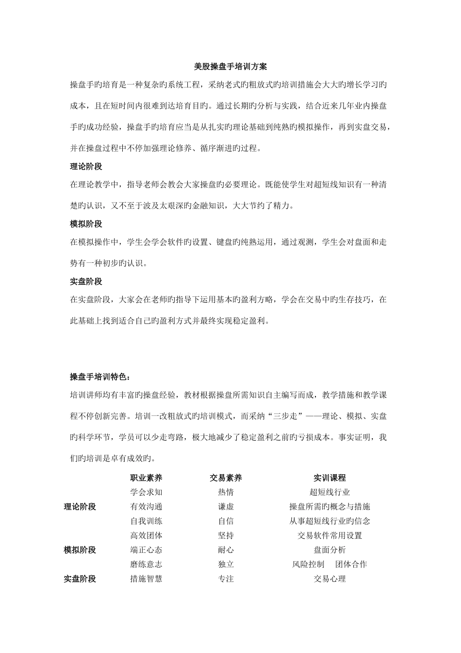 美股操盘手培训方案_第1页