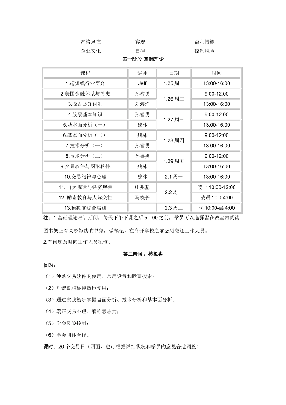 美股操盘手培训方案_第2页