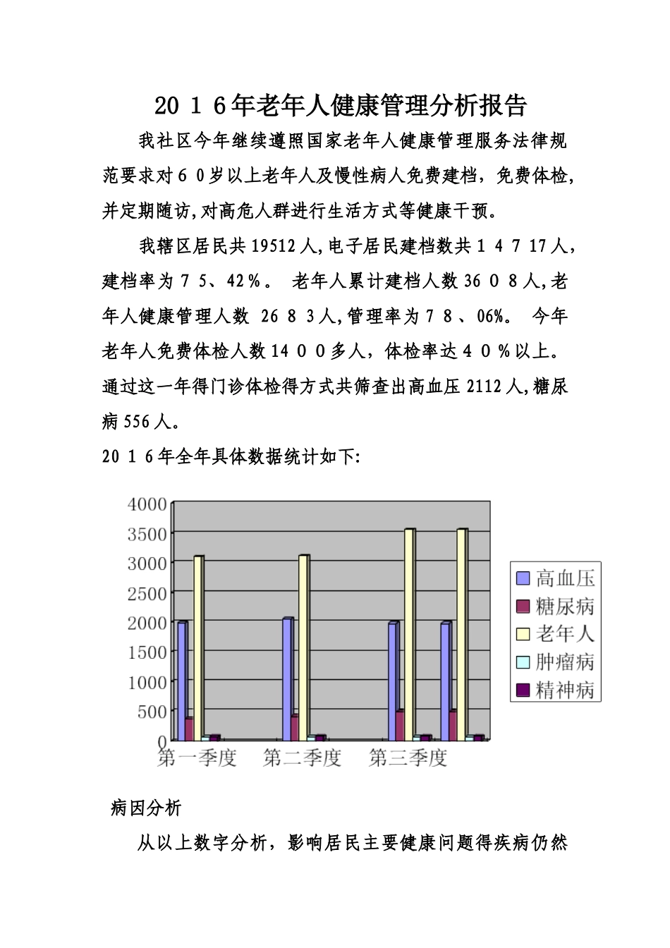 老人健康管理分析报告_第1页