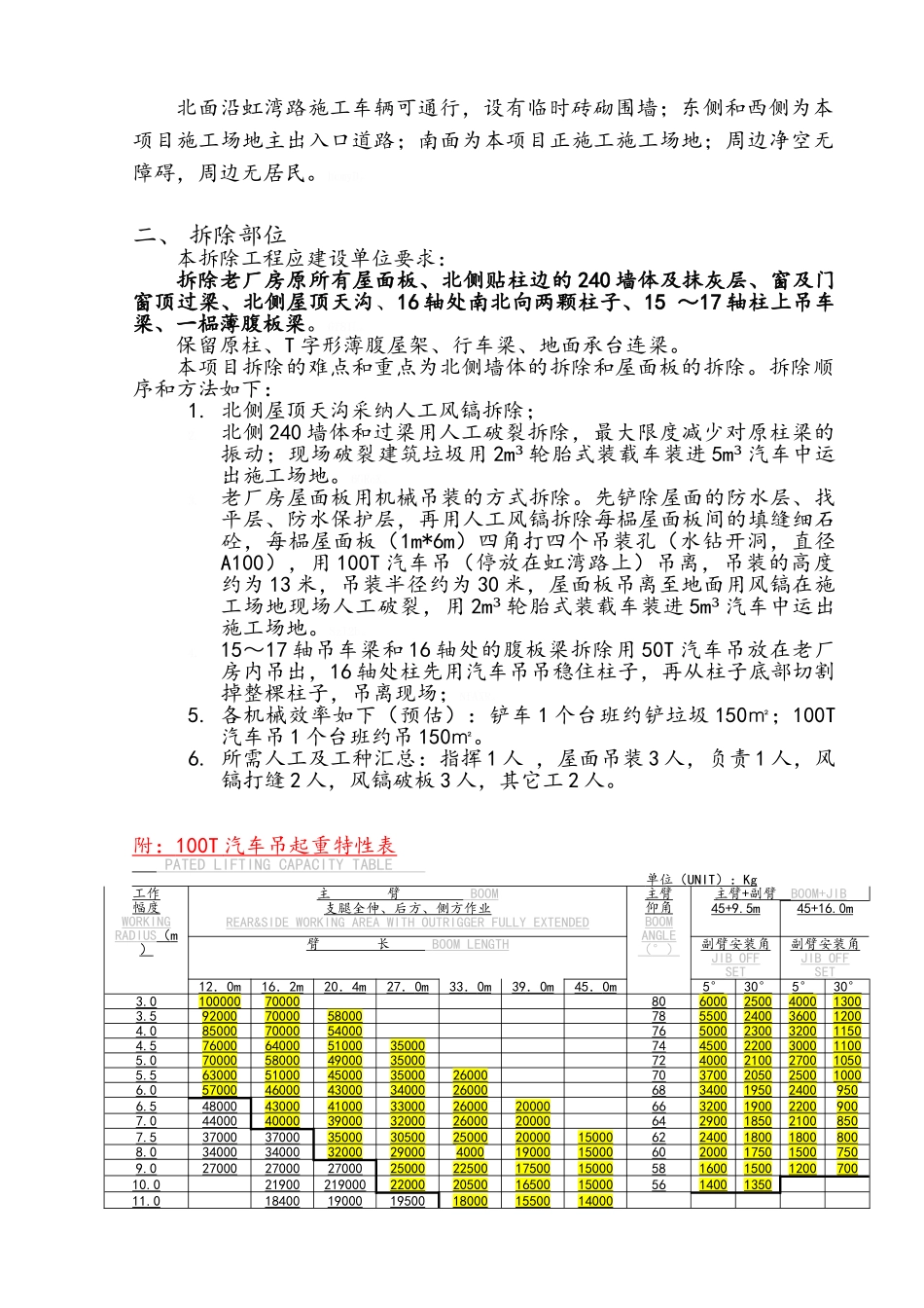 老厂房屋顶拆除专项实施方案_第3页
