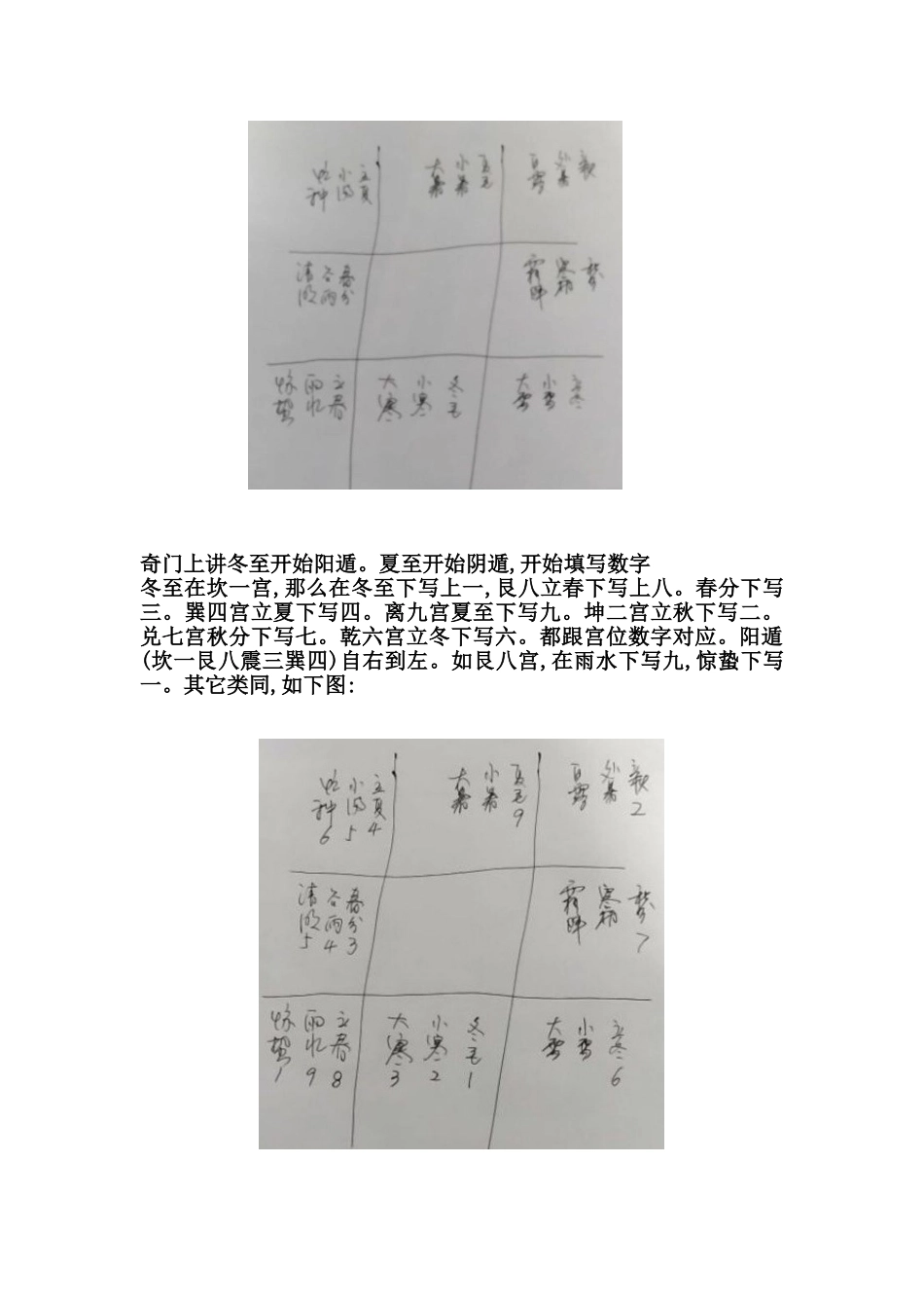 老师讲解奇门遁甲_第3页