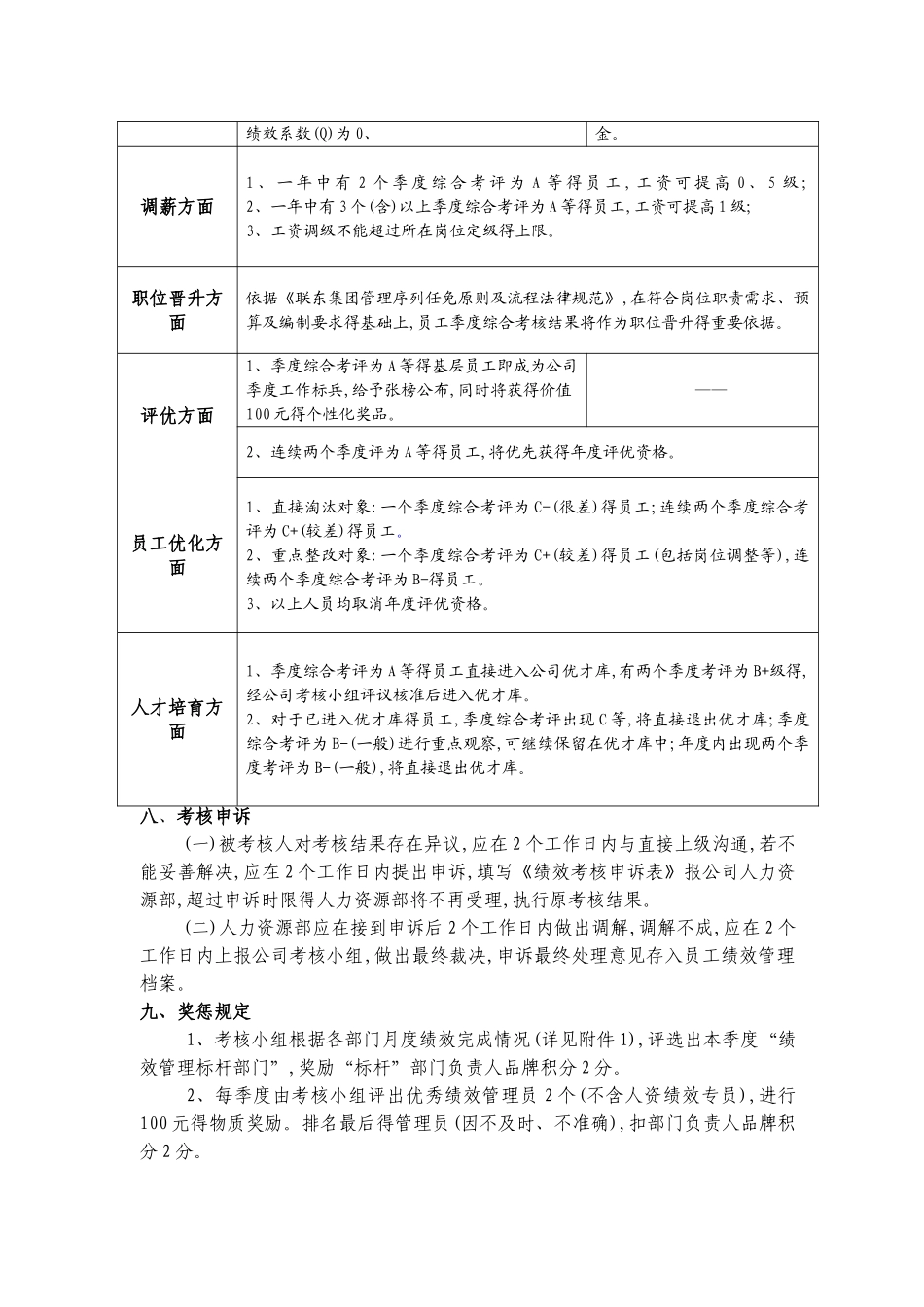 考核方案实施细则_第3页