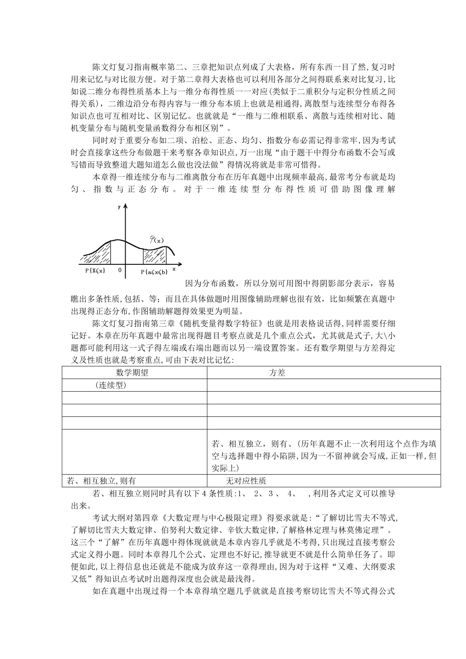 考研数学概率论总结_第3页