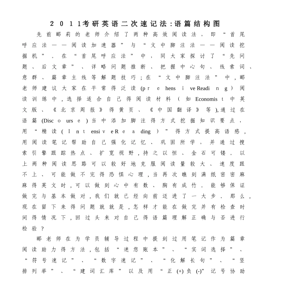 考研英语二次速记法语篇结构图_第1页