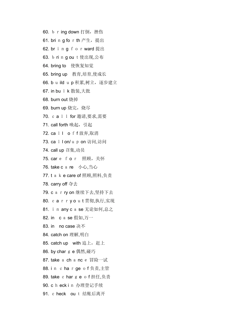 考研英语常考词组与固定搭配_第3页